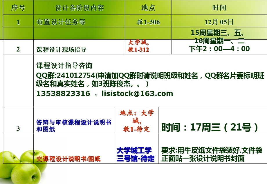 塑料模具课程设计详解ppt课件.ppt_第3页