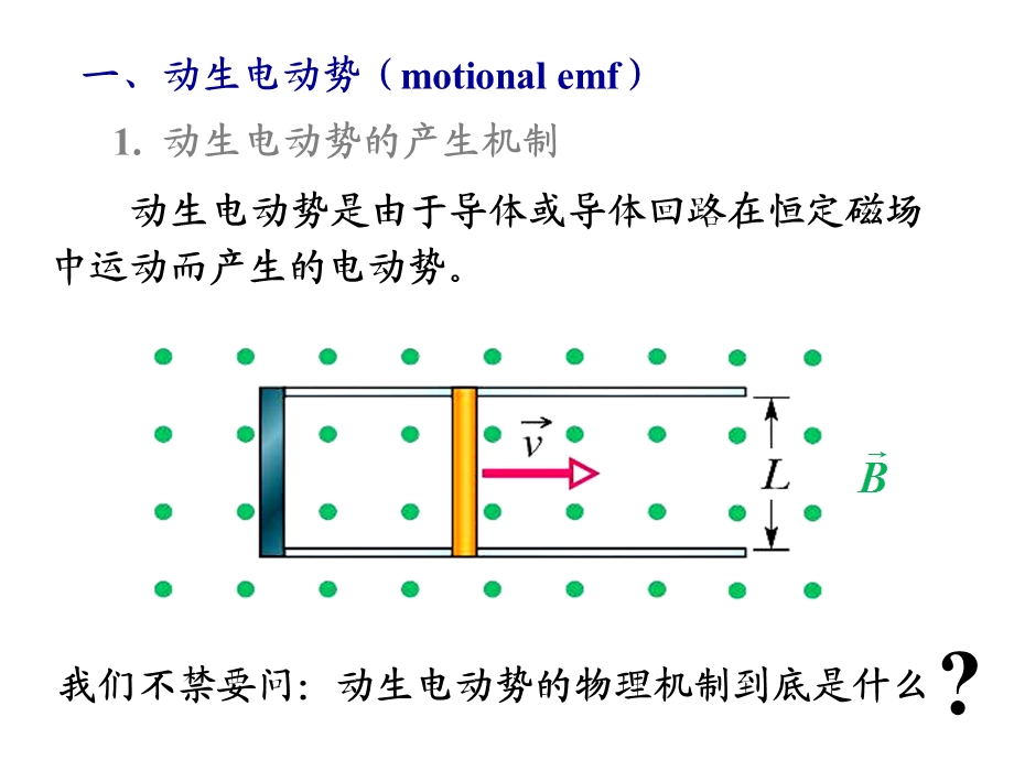 大学物理ppt课件 动生电动势和感生电动势教学提纲.ppt_第3页