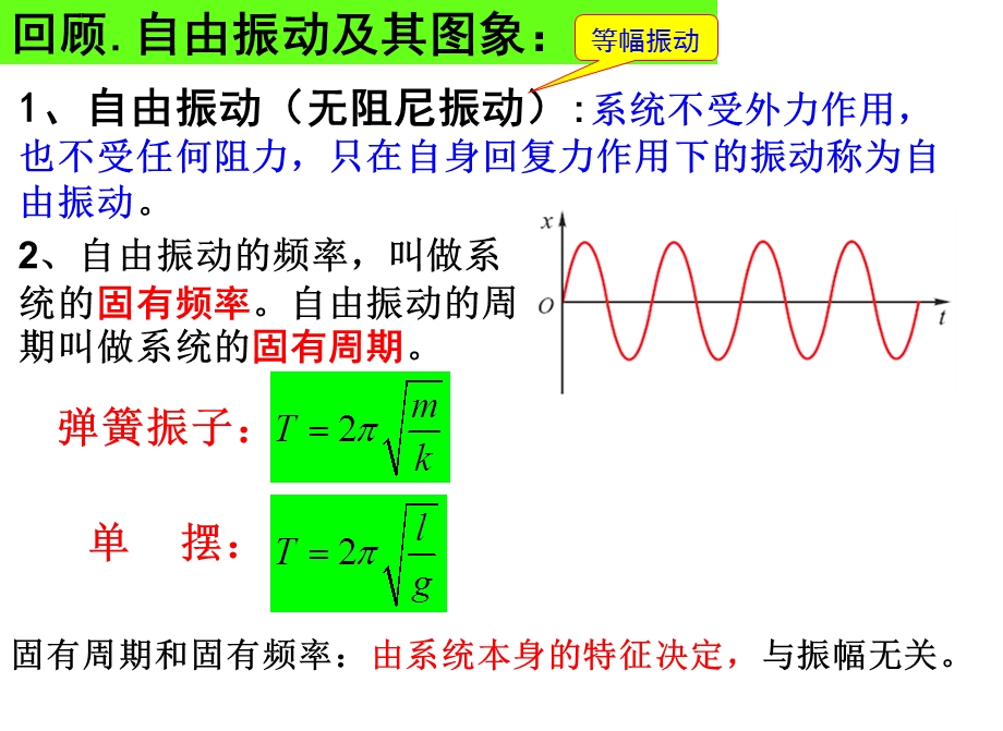 外力作用下的振动ppt课件.pptx_第2页