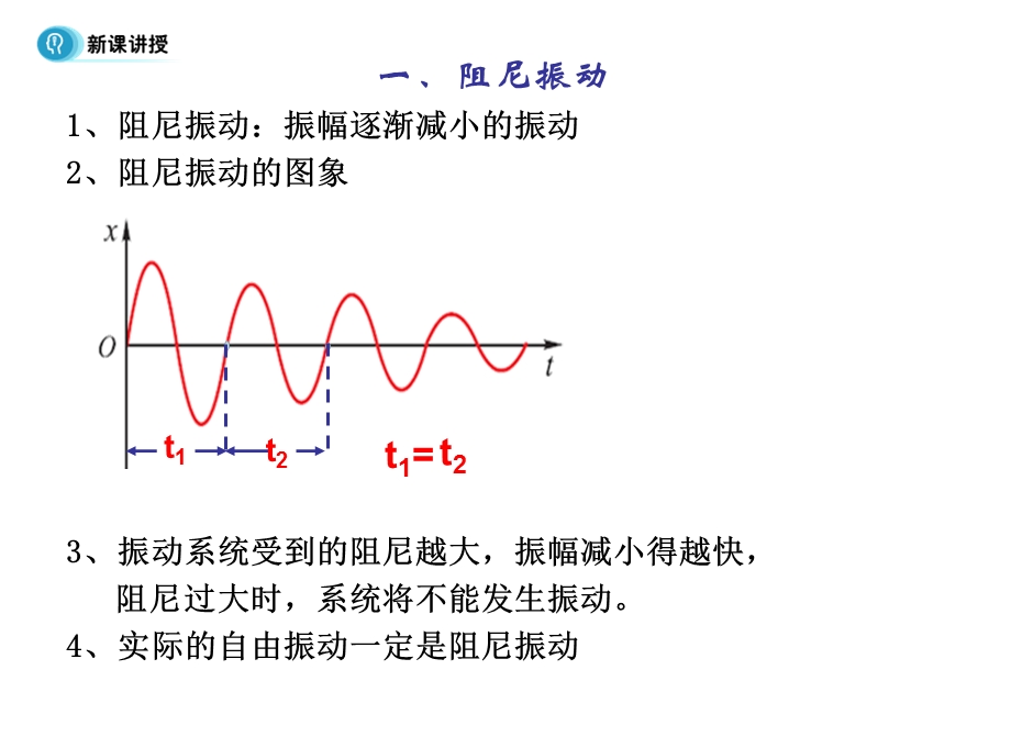 外力作用下的振动ppt课件.pptx_第3页