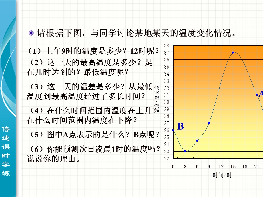 北师大版七年级数学下册3.3《用图象表示的变量间关系(1)》ppt课件.ppt_第2页