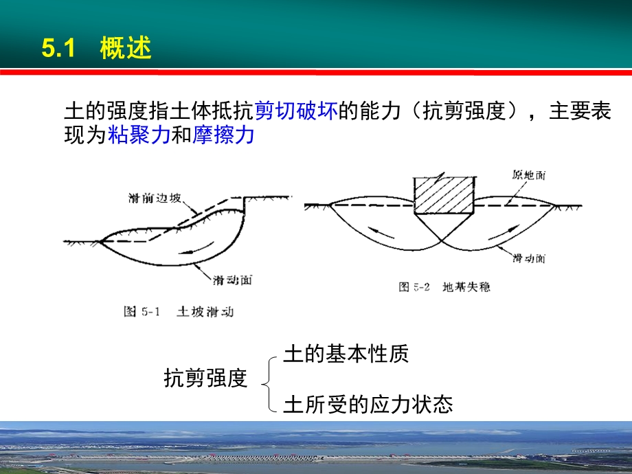 土力学第五章ppt课件.ppt_第3页