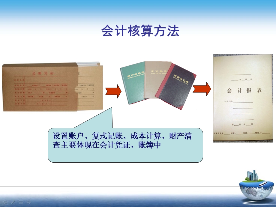 原始凭证培训ppt课件.ppt_第3页