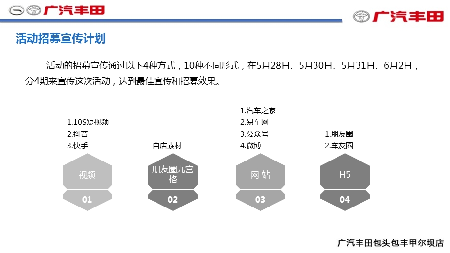 包丰自驾游方案ppt课件.pptx_第3页