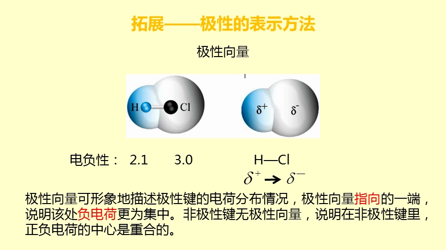 化学选修3第二章 第三节分子的性质ppt课件.ppt_第3页