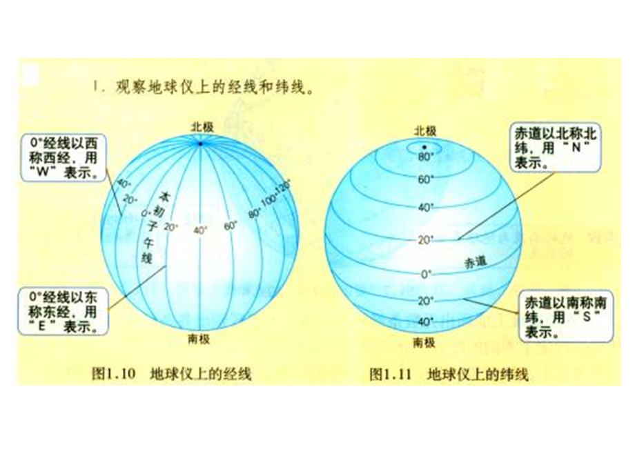 地理会考必背图集ppt课件.pptx_第2页