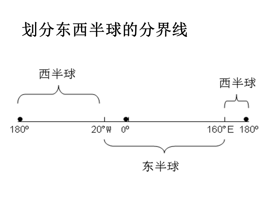 地理会考必背图集ppt课件.pptx_第3页