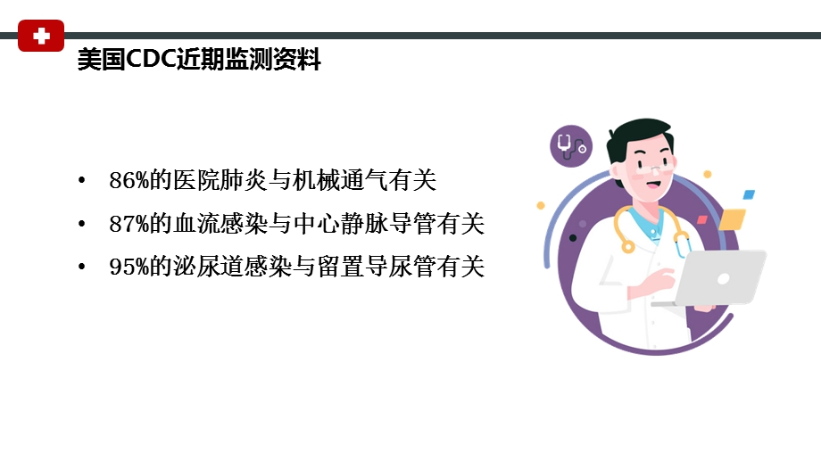 器械相关感染的预防与控制ppt课件.ppt_第3页