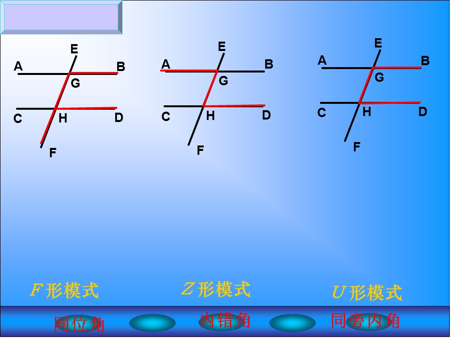 复习课 平行线的判定和性质ppt课件.ppt_第1页