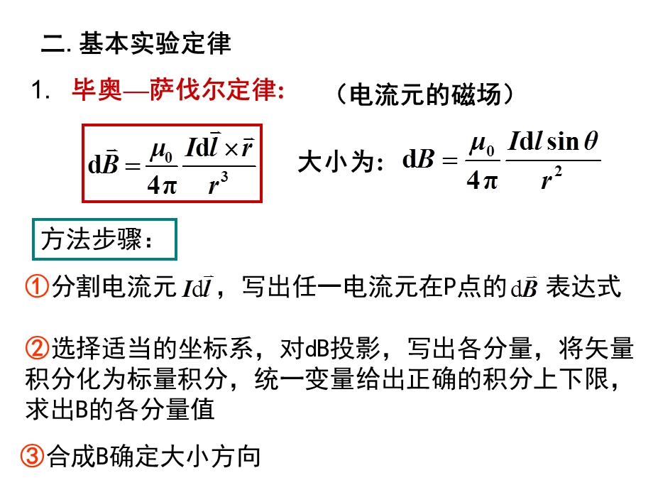 大学物理稳恒磁场小结ppt课件.ppt_第2页