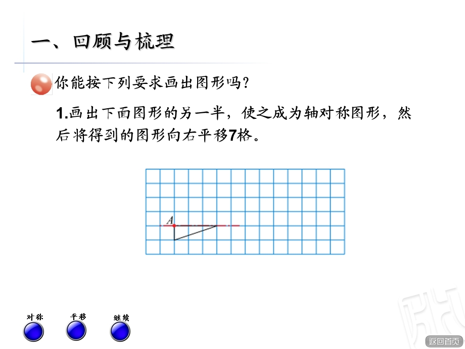 图形的位置与运动整理复习ppt课件.ppt_第3页