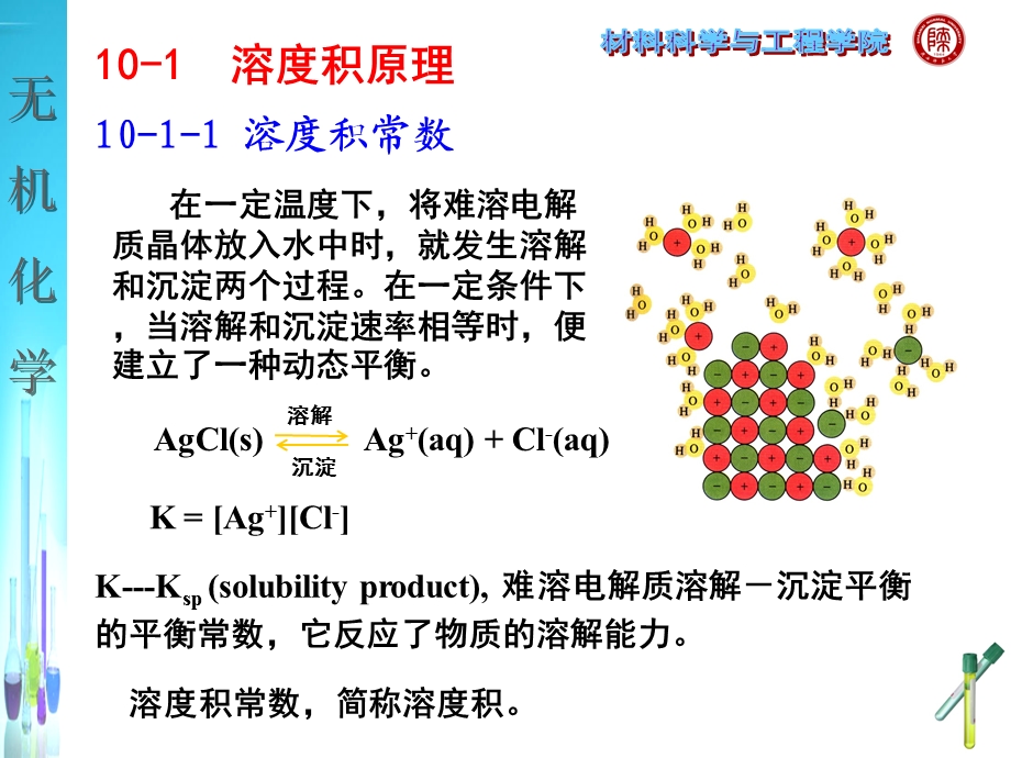 北师大版无机化学ppt课件沉淀平衡.ppt_第3页