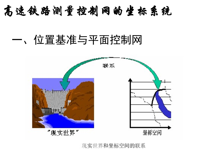 高速铁路精密测量讲义共68张课件.ppt_第3页