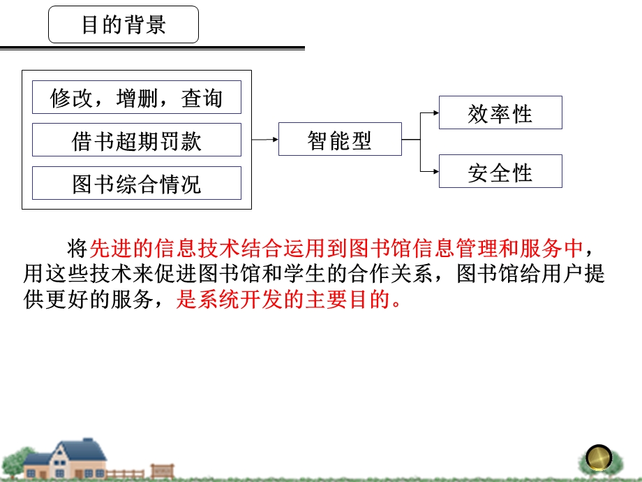 图书馆管理系统 需求分析ppt课件.ppt_第3页