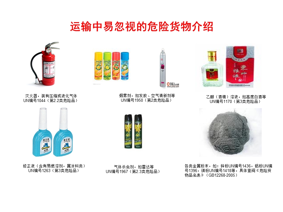 危险品分类及标志解读ppt课件.ppt_第2页