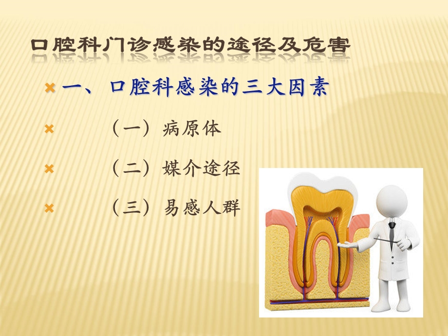 口腔科院感预防与控制ppt课件.ppt_第3页