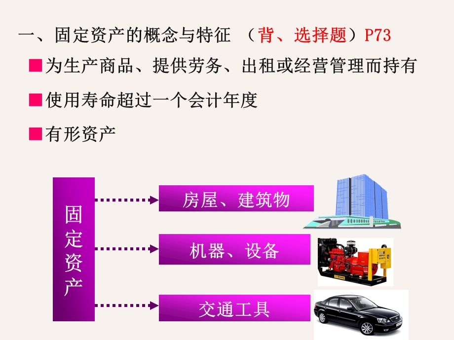 固定资产的账务处理ppt课件.ppt_第2页