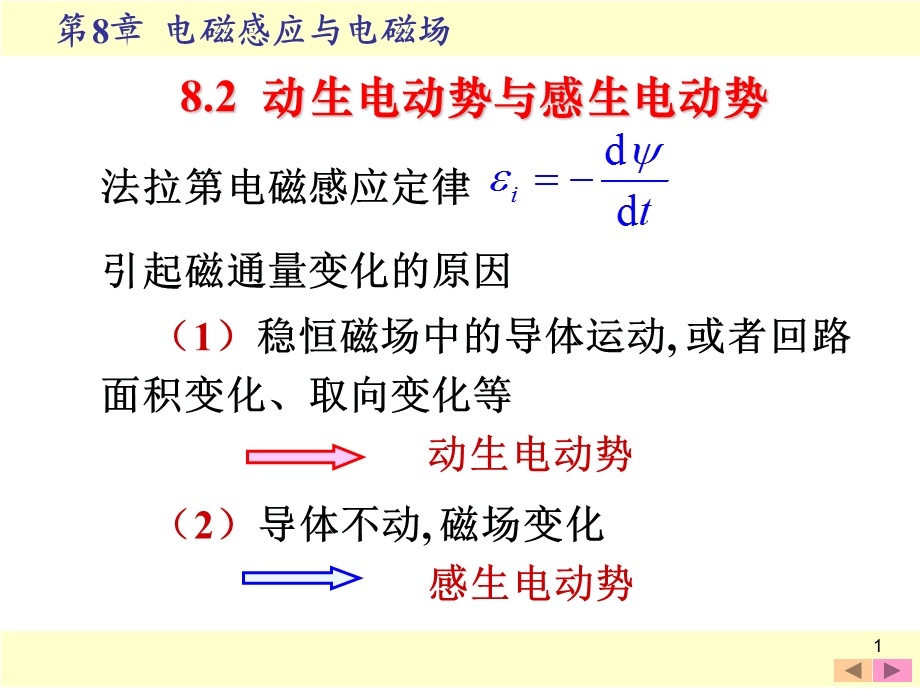 大学物理 动生电动势与感生电动势ppt课件.ppt_第1页