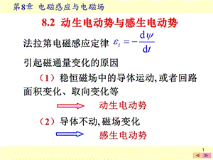 大学物理 动生电动势与感生电动势ppt课件.ppt