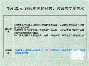 历史必修三第七单元 (单元复习)ppt课件.ppt