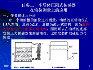 半导体压阻式传感器 ——在液位测量上的应用ppt课件.ppt