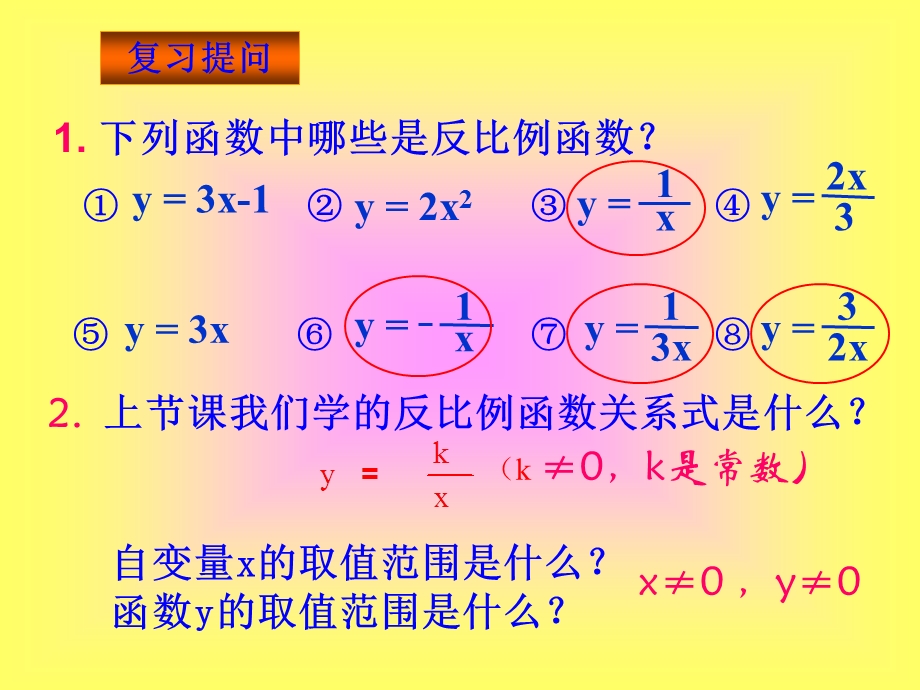 反比例函数图像与性质ppt课件.ppt_第2页