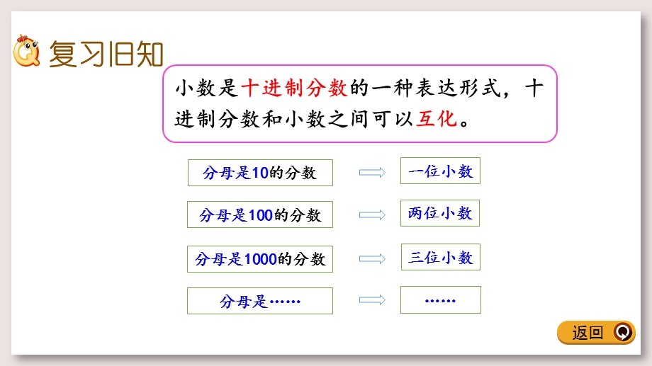 北师大版四年级数学下册ppt课件 练习一课件.pptx_第2页