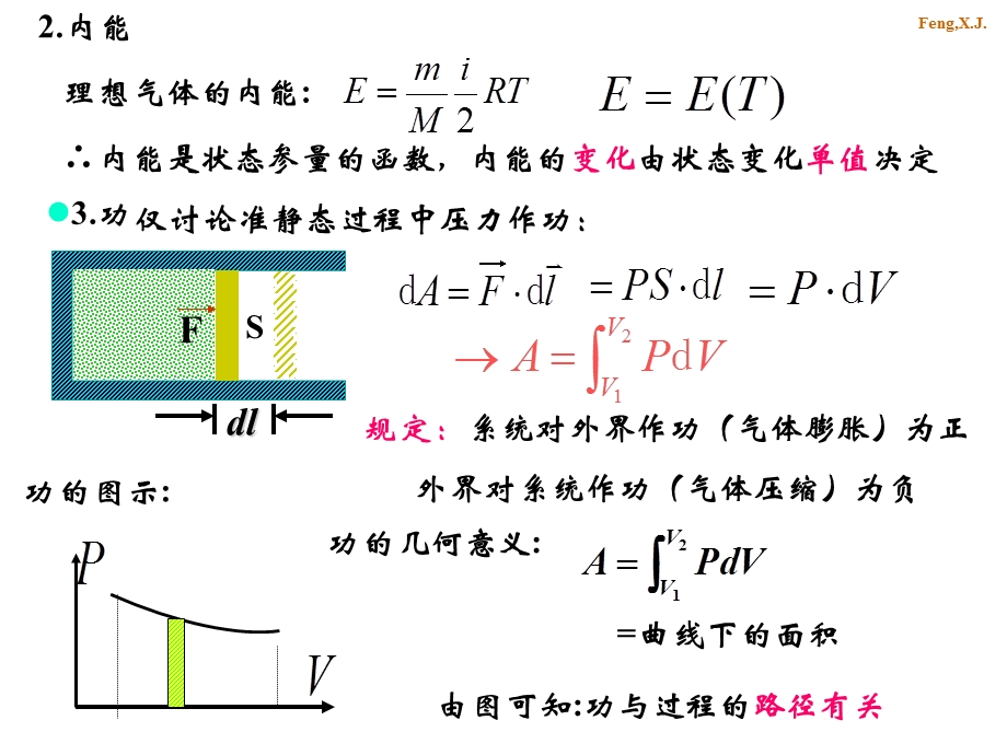 华理大物第七章热力学ppt课件.ppt_第3页