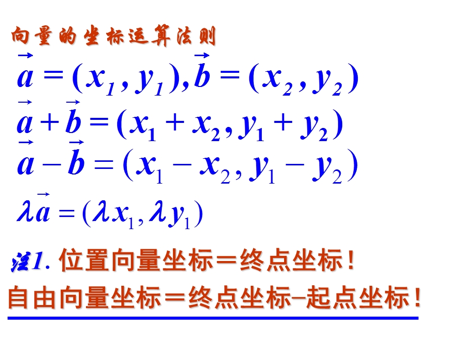 向量平行坐标表示ppt课件.ppt_第3页