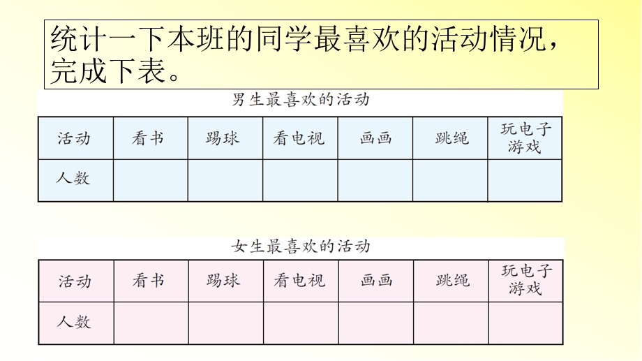 复式统计表 ppt课件.ppt_第3页