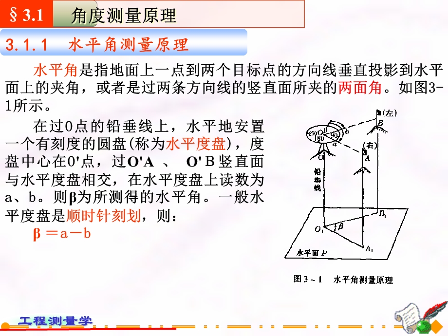 土木工程测量第三章角度测量ppt课件.ppt_第3页