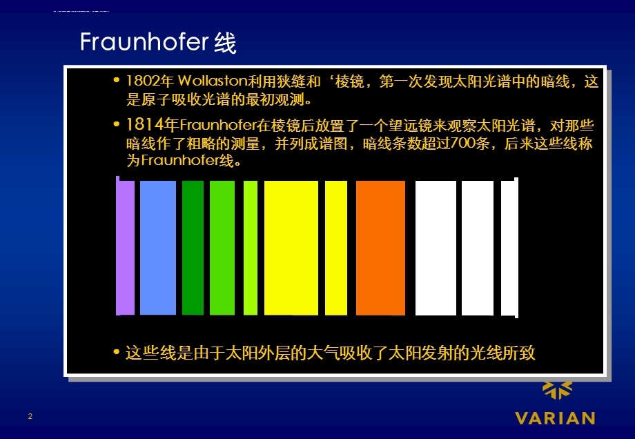 原子吸收光谱仪 基本原理ppt课件.ppt_第3页