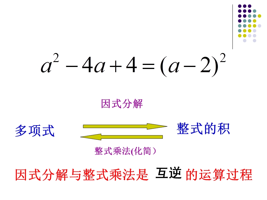 因式分解总复习ppt课件.ppt_第3页