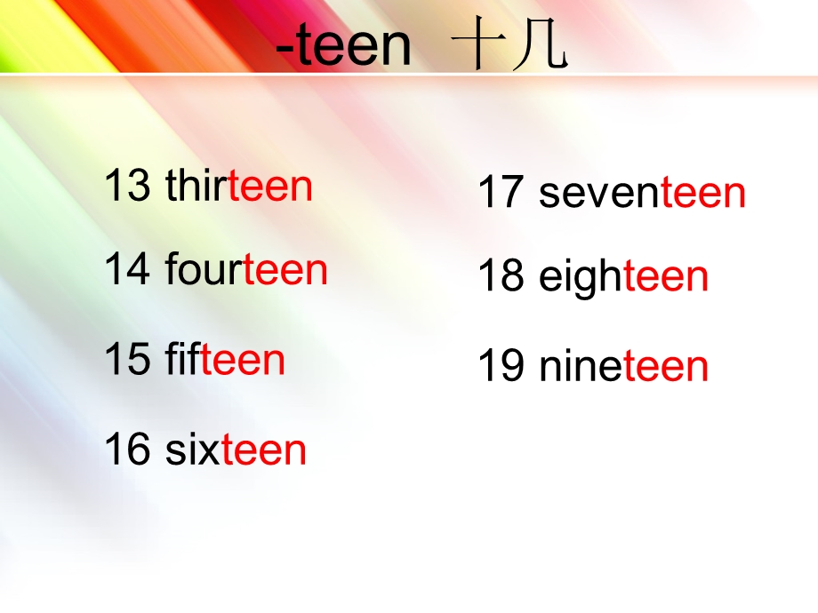 十几与几十英文数字的区分teenty课件.ppt_第2页