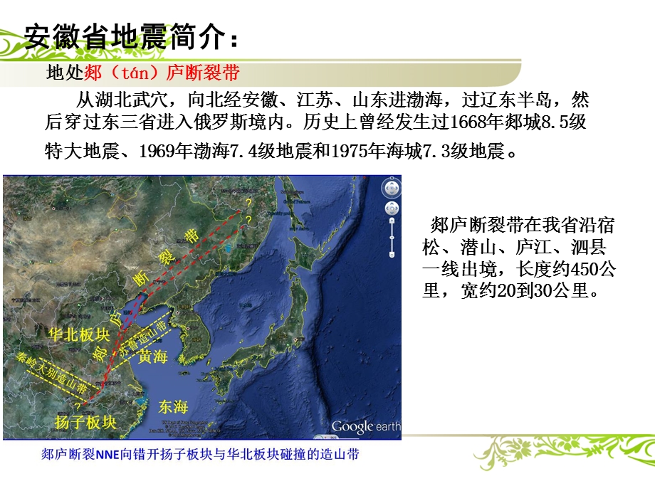 地震人工搜索与救援技术ppt课件.ppt_第2页