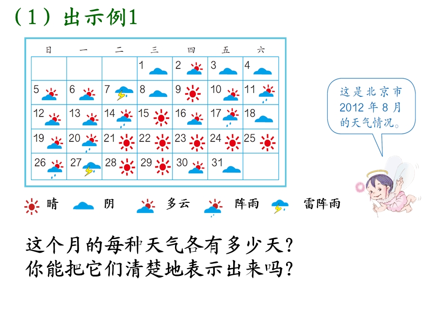 四年级数学《条形统计图》ppt课件.ppt_第2页