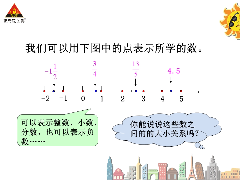 北师大六年级数学复习 整数ppt课件.ppt_第3页