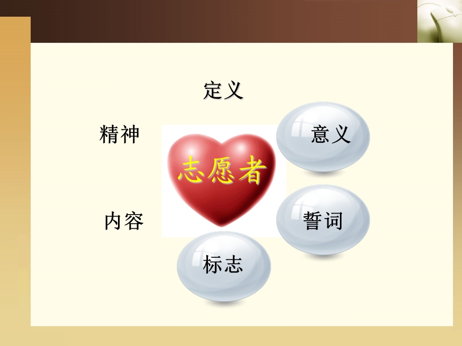 医院志愿者培训基础ppt课件.ppt_第3页