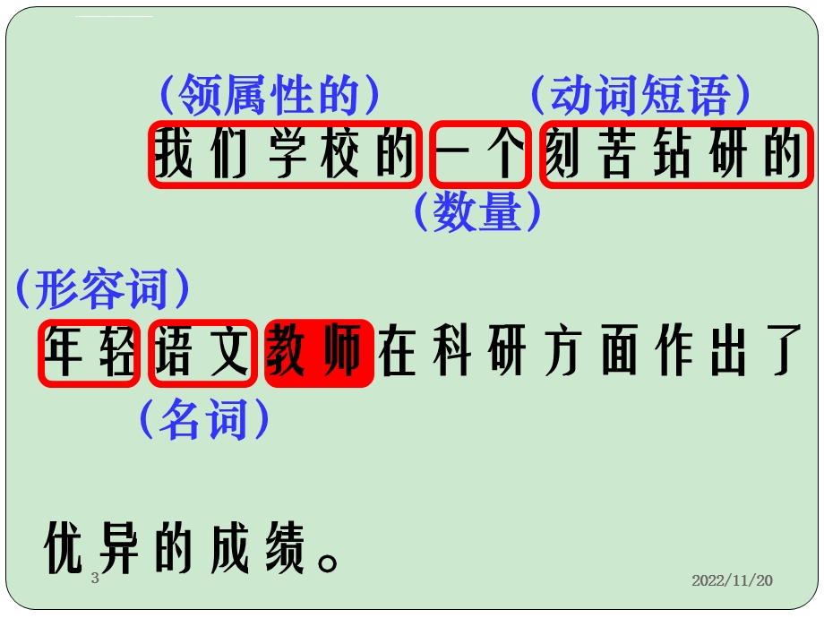 多项定语与多项状语的排列ppt课件.ppt_第3页