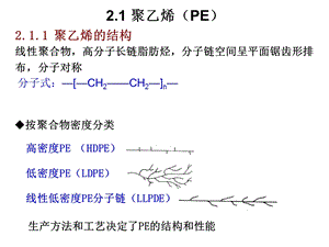 塑料聚乙烯PEppt课件.ppt