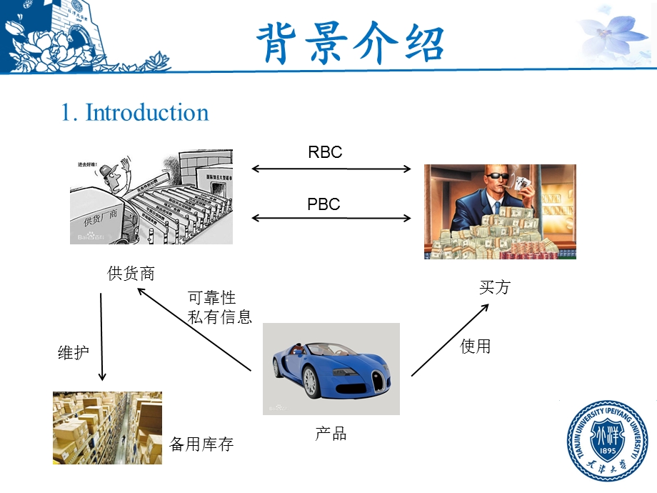 天津大学ppt课件模板.ppt_第3页