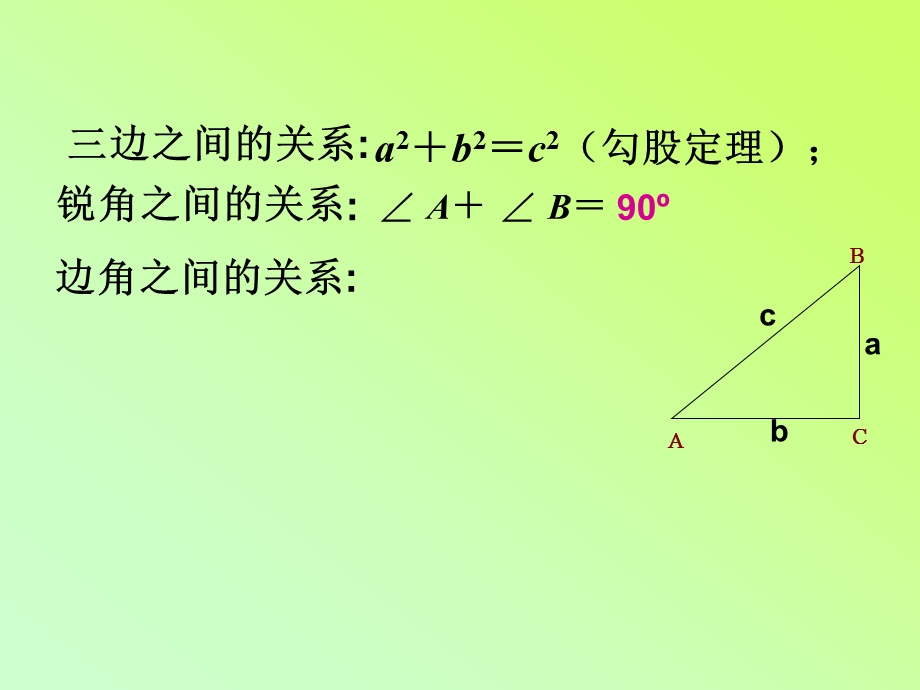 听课改后锐角三角函数 正弦与余弦 ppt课件.ppt_第2页