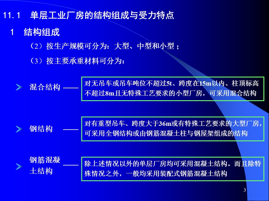 单层工业厂房柱间支撑ppt课件.ppt_第3页