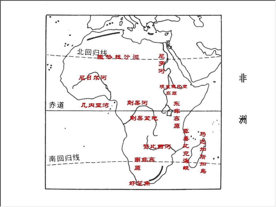 区域地理专题复习撒哈拉以南的非洲ppt课件.ppt_第3页