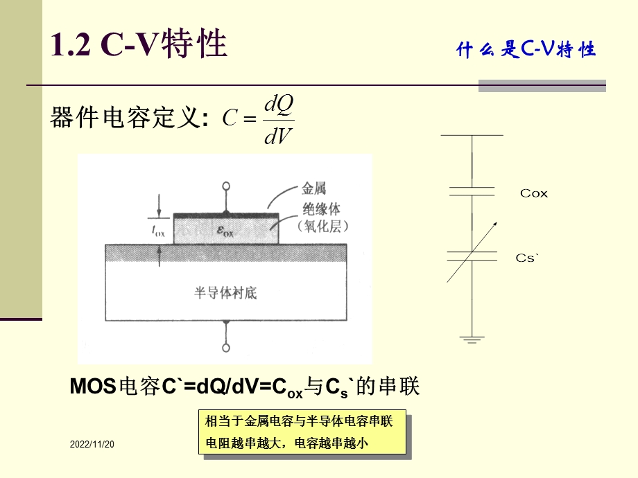 场效应器件物理12CV3MOS原理ppt课件.ppt_第3页