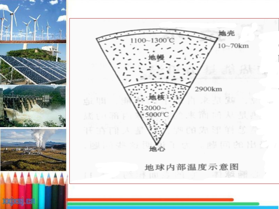 地热能发电ppt课件.ppt_第3页