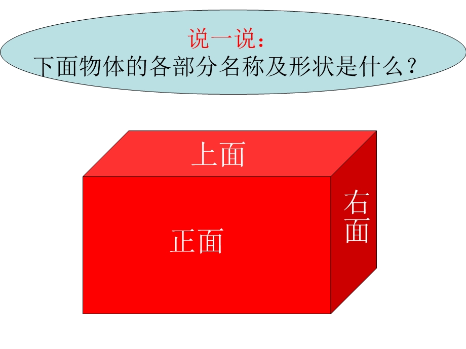 四年级《观察物体》数学PPT课件完全版.ppt_第3页