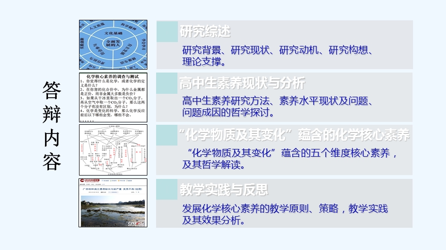 化学教育学硕士毕业答辩 ppt课件.ppt_第3页