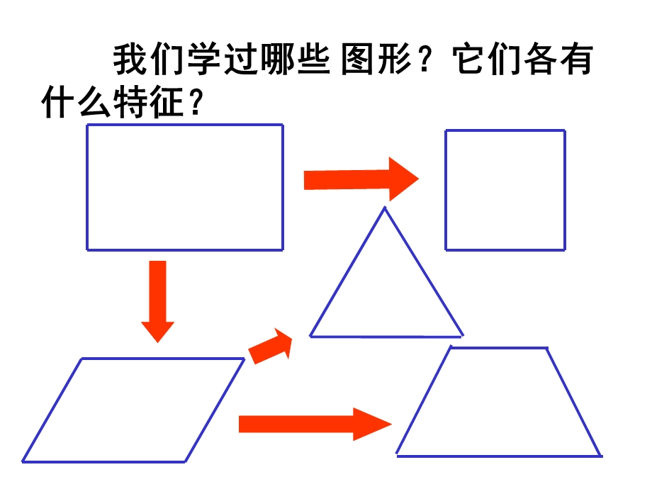 多边形的面积和周长：任具祥ppt课件.ppt_第2页