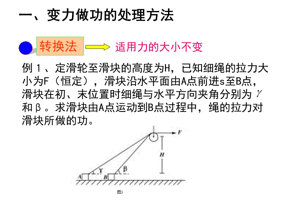 变力做功和相互作用力做功ppt课件.ppt_第2页